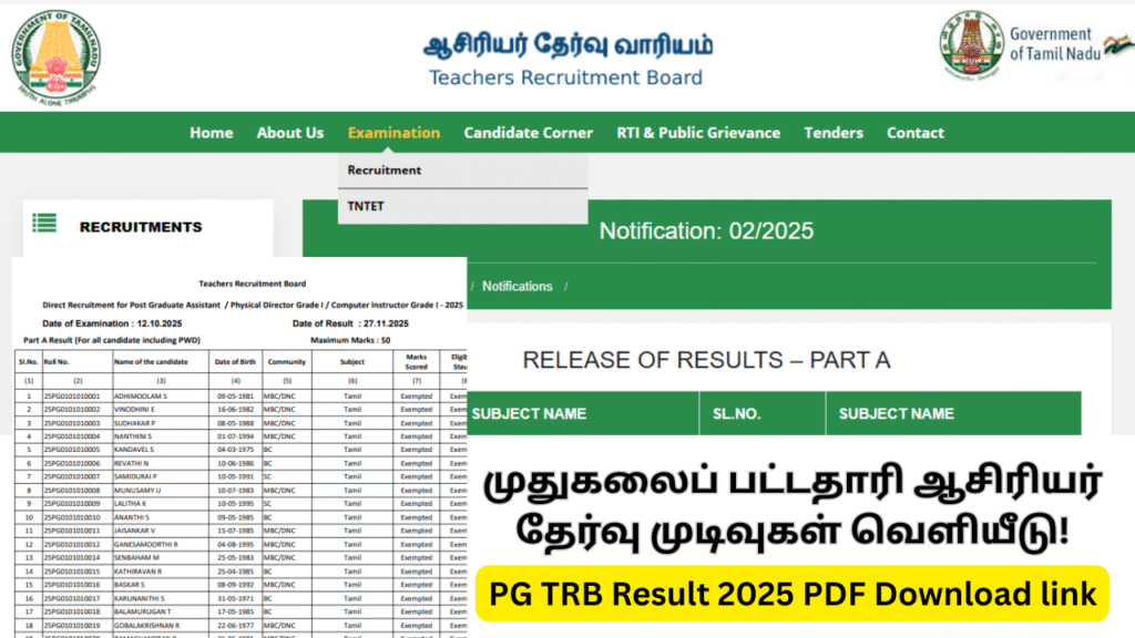 PG TRB Result 2025 PDF Download link