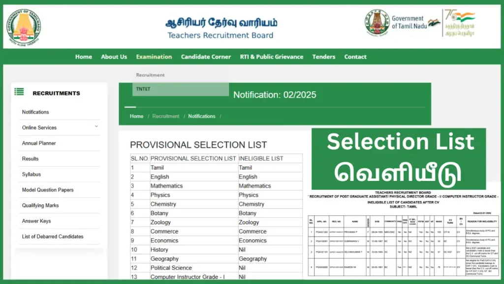 PG TRB Provisional Selection List 2025