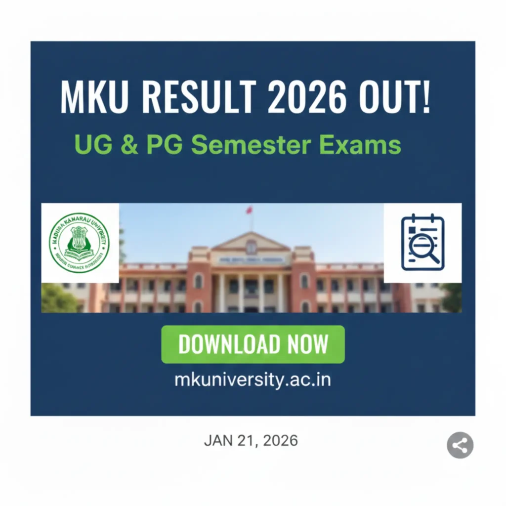 MKU Result 2026 OUT